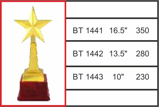 BT-1441 / 1442 / 1443