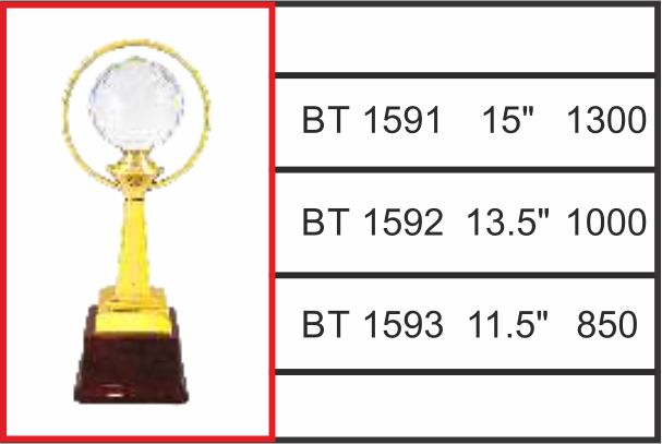 BT-1591 / 1592 / 1593