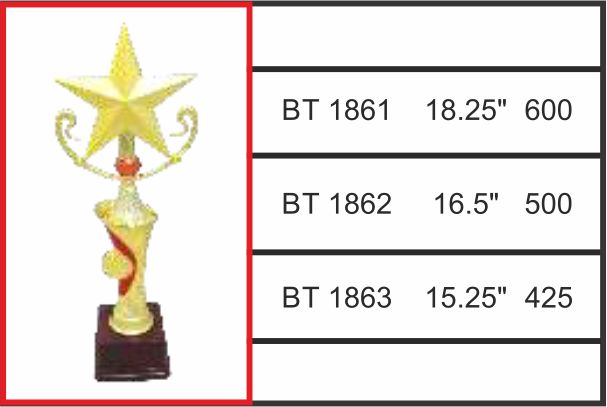 BT - 1861 / 1862 / 1863