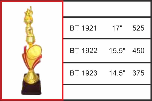 BT - 1921 / 1922 / 1923