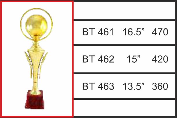 BT-461 / 462 / 463